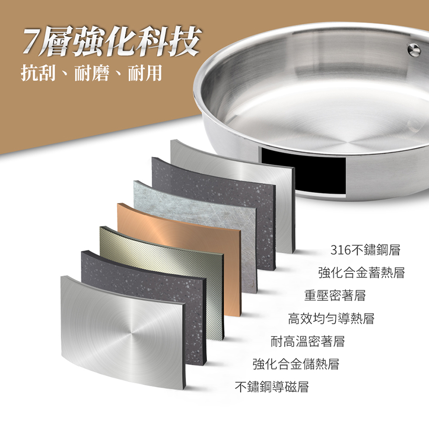 1655708419750595.jpg SS-8630炒鍋_04.jpg