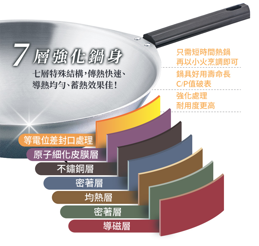 SGD-6331QQ_SGD-6361QQ_03_850.jpg
