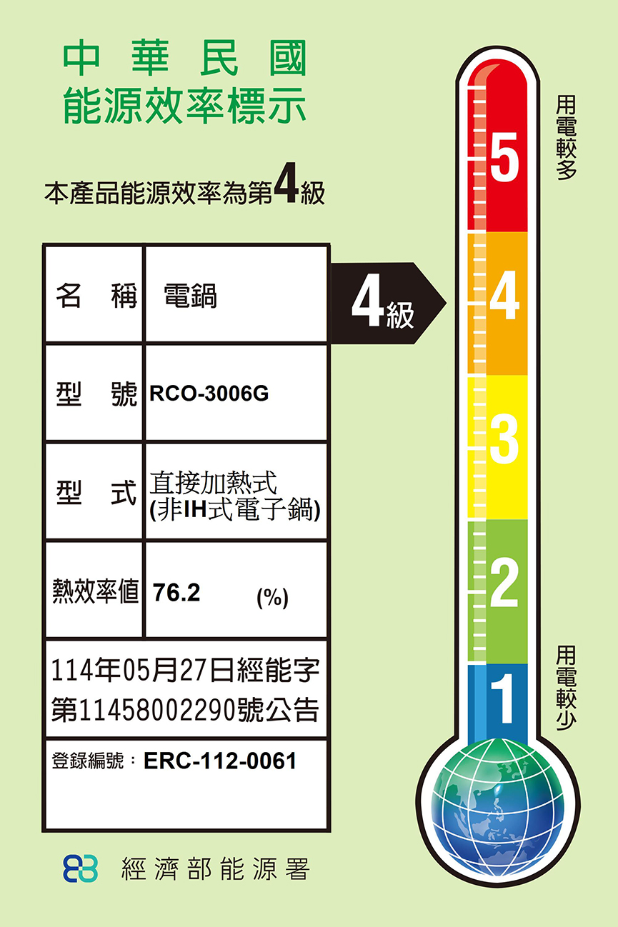 1776760466756603.jpg RCO-3006G_865.jpg